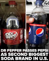 Dr Pepper Passes Pepsi